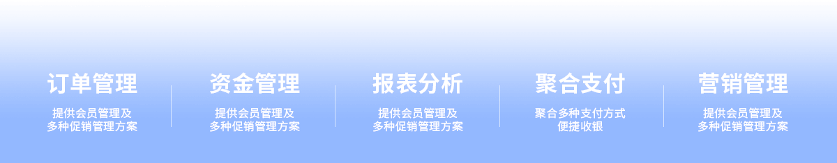 门店管理
