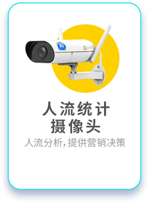 “门店管理”人流统计摄像头
